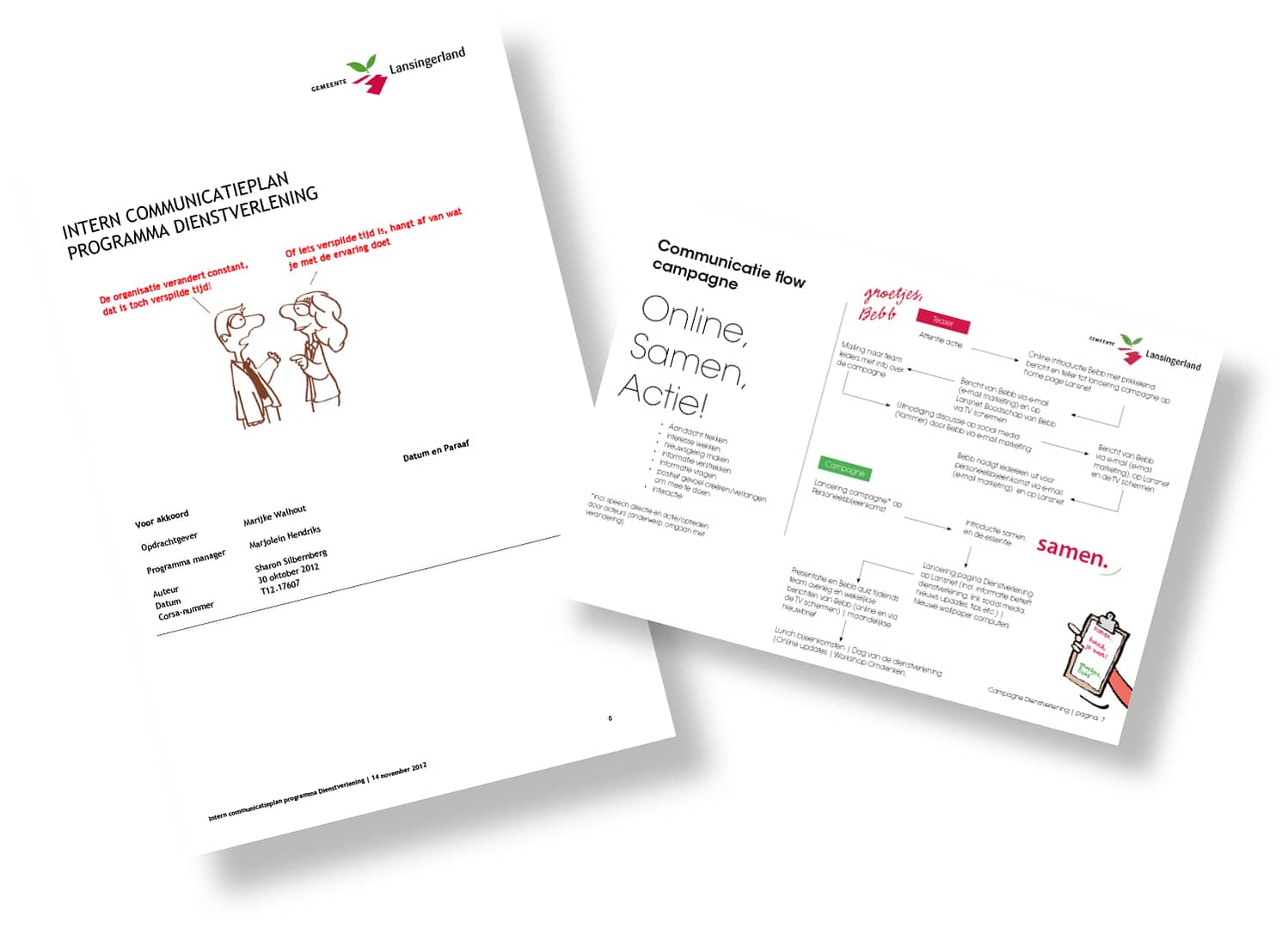 portfolio-Lansingerland-intern-communicatieplan portfolio-Lansingerland-intern-communicatieplan